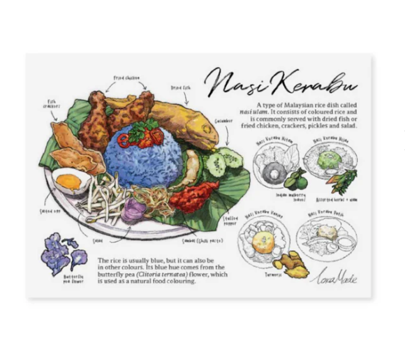 Lokapedia: Nasi Kerabu - Postkarte