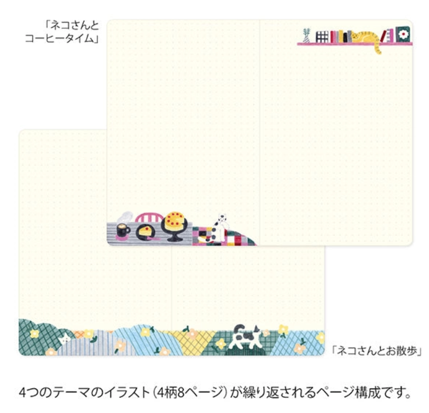 Midori Yuru Log Notebook <B6> Cat