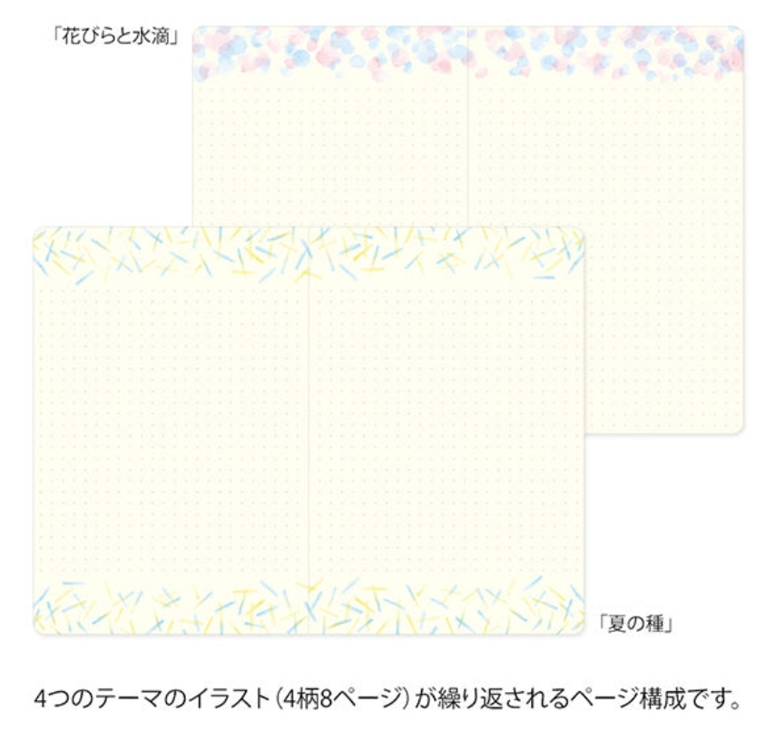 Midori Yuru Log Notebook <B6> Watercolour