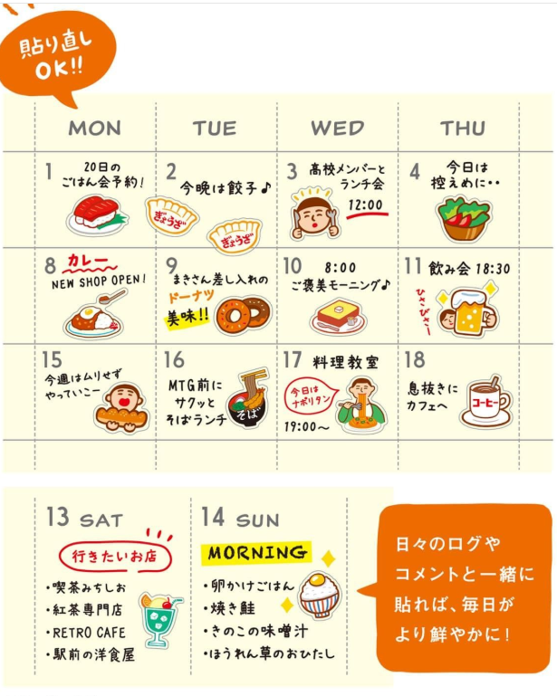 Hightide Retro Diary Stickers / C / Foods