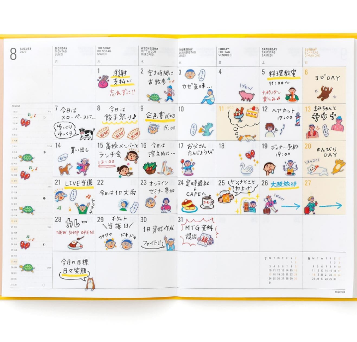 Hightide Retro Diary Stickers / C / Foods