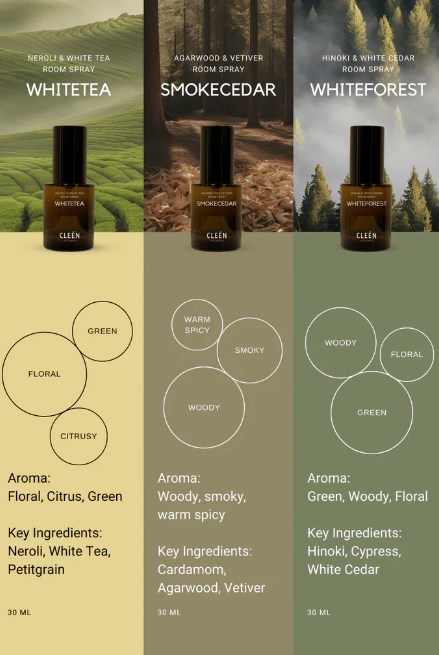 Cleén Room Spray - WhiteForest