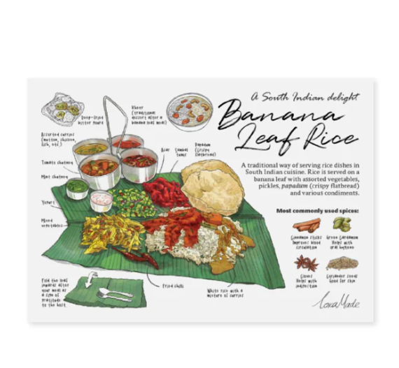 Lokapedia: Banana Leaf Reis - Postkarte