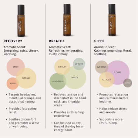 Cleén Sleep Roll-on 10ml