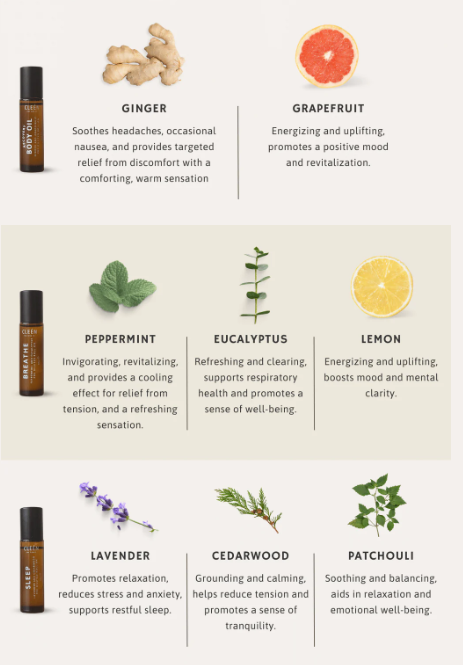 Cleén Breathe Roll-on 10ml